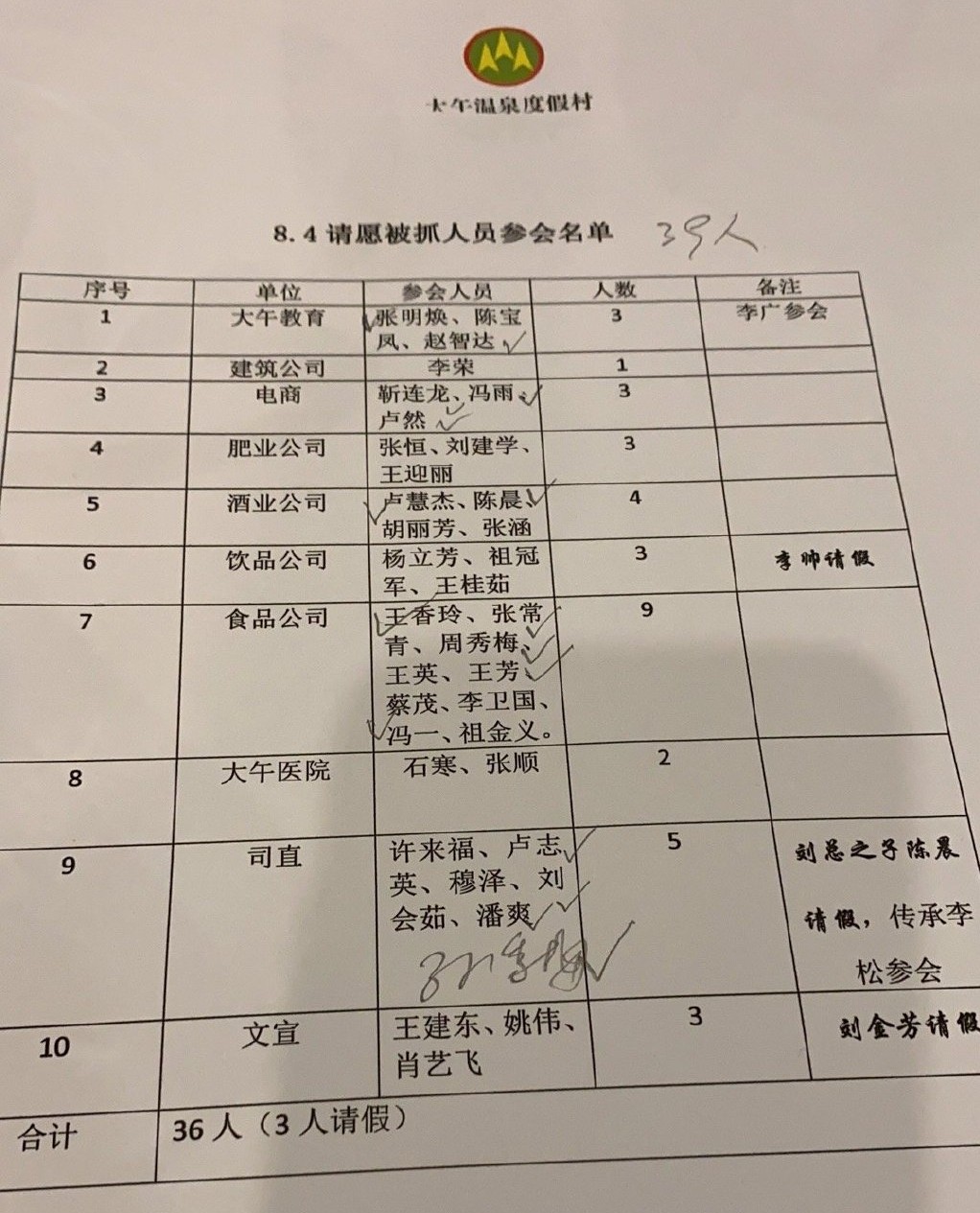 9dbc5e57ly1ghgyzssbpdj20u01hcqce.jpg 9dbc5e57ly1ghgyzssbpdj20u01hcqce.jpg